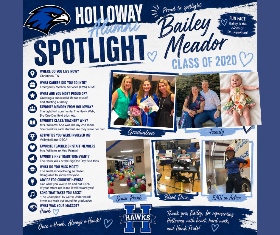 A blue and white flyer features a collage of photos and text. It includes a heading that reads "Holloway Alumni Spotlight Bailey Meador Class of 2020."