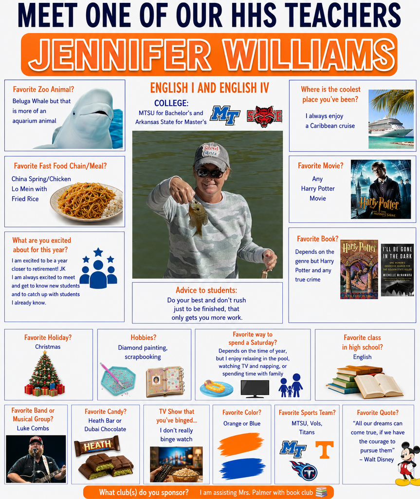 An educational poster with information about a teacher named Jennifer Williams. Includes images of a fish, books, and various objects.
