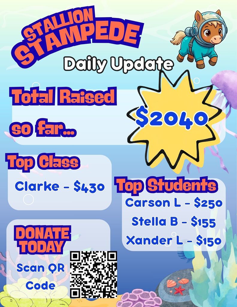 Brightly colored poster with "Stallion Stampede Daily Update" in bold letters. It includes a total raised amount of $2040. Top class and students with names and amounts raised. Donation info with a QR code.