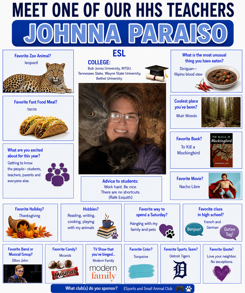 Display with various icons and text about a teacher. Sections include personal details, hobbies, and preferences. Leopard and taco images.