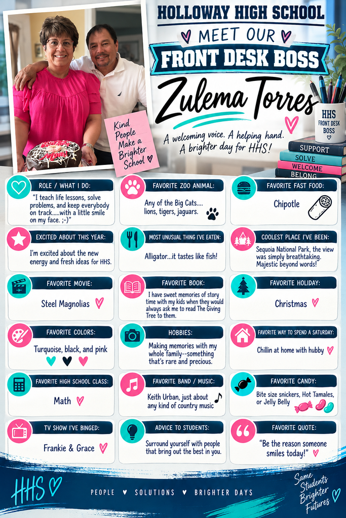 An infographic displays "Meet Our Front Desk Boss" with a photo of two people. Details include name, role, favorite items, and advice.