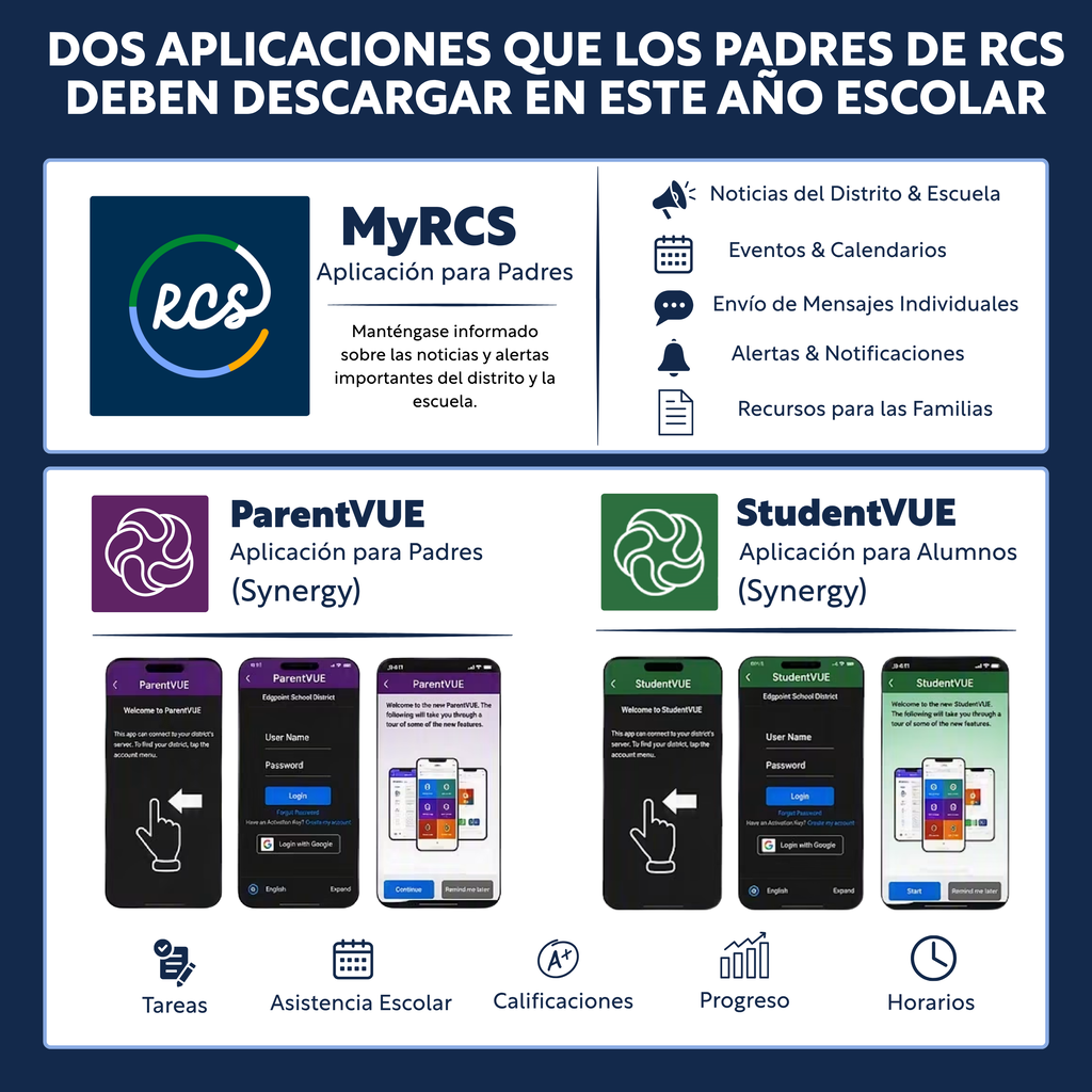 Apps for parents to download for this school year. Spanish translation.
