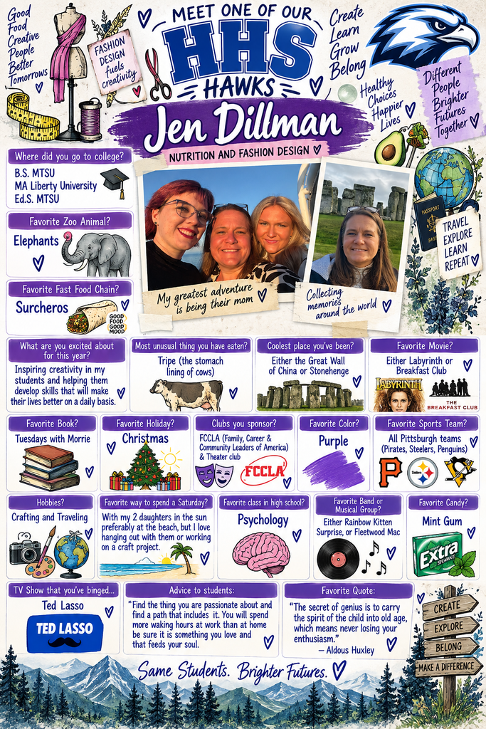 A collage of images, text, and icons. A woman is featured prominently, with details about her education and interests.