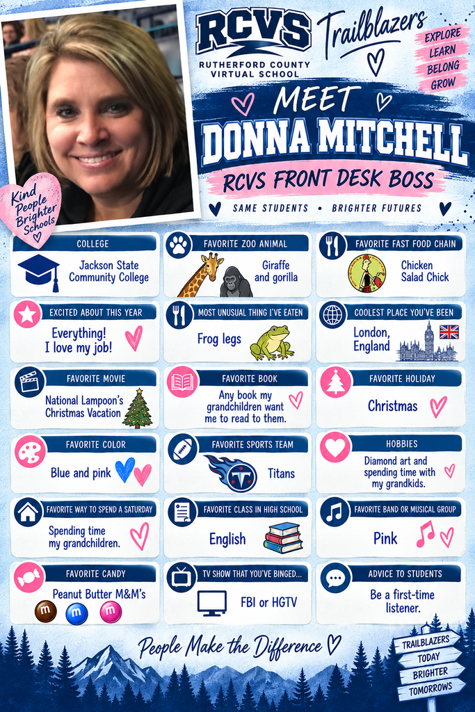A visual profile featuring a woman, Donna Mitchell, a school front desk boss, includes icons and text for various preferences and facts.