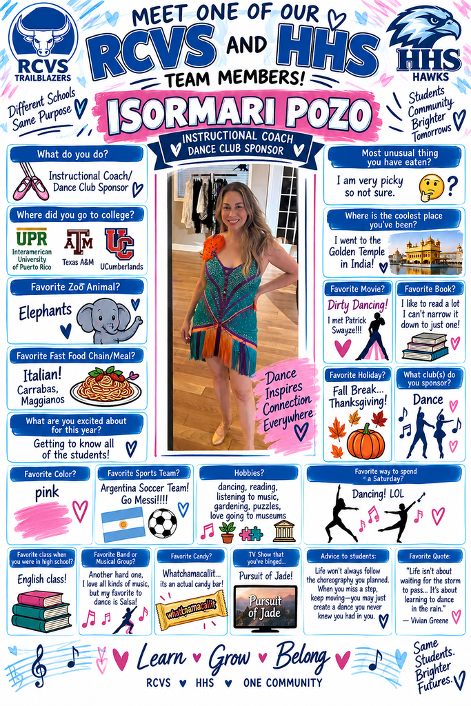 A colorful collage of a smiling woman standing in a doorway. Sections include personal information, education, hobbies, and interests.