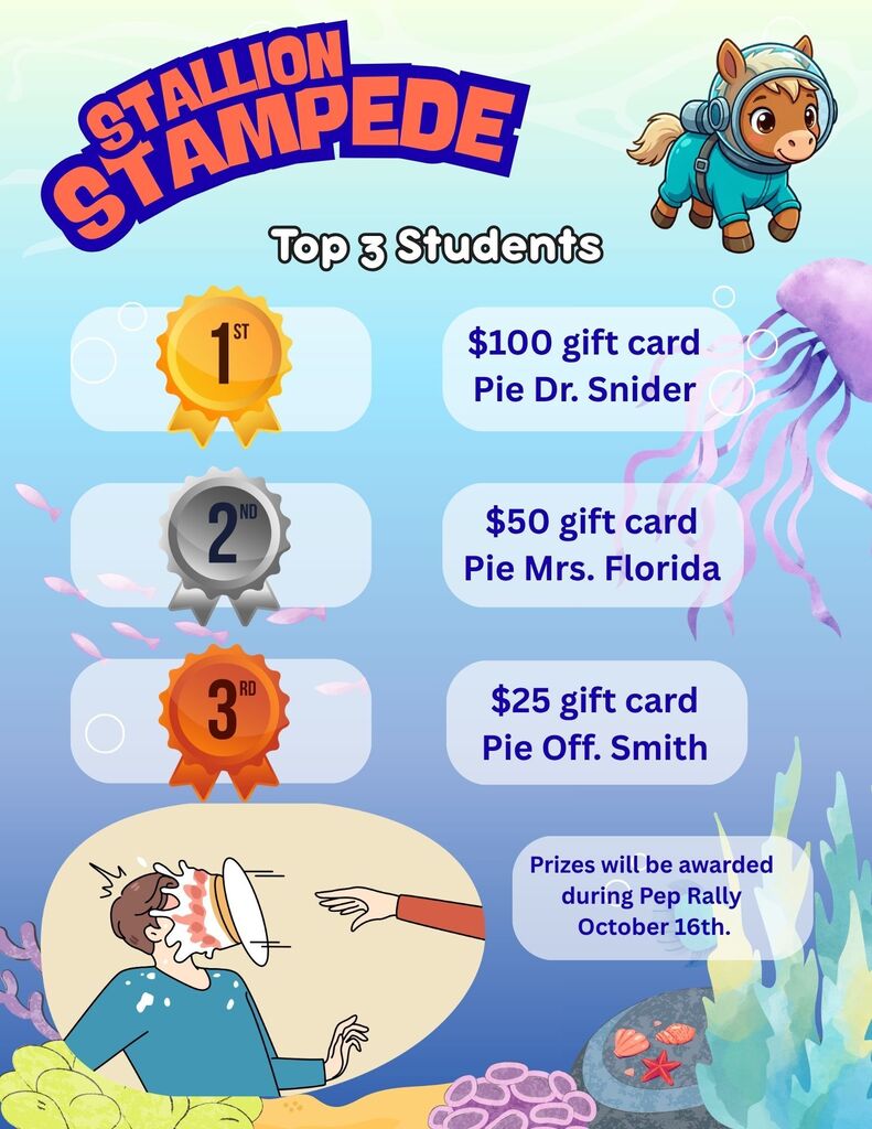 Poster shows top three students for a pie-eating contest. First place has a $100 gift card, second place $50, and third place $25.