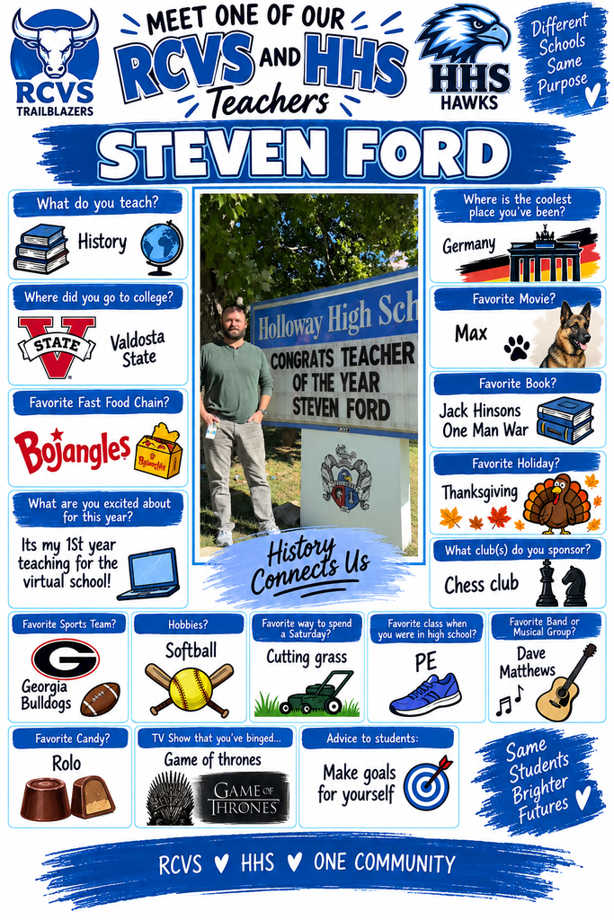 A blue poster with a photo of Steven Ford, a teacher, wearing a green shirt and jeans. He is standing with hands in pockets.