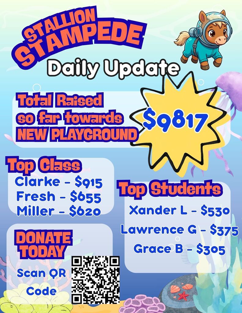 A colorful graphic shows a fundraiser update for a playground. It features a mascot, a cartoon character in blue space gear. It lists raised funds and top contributors.