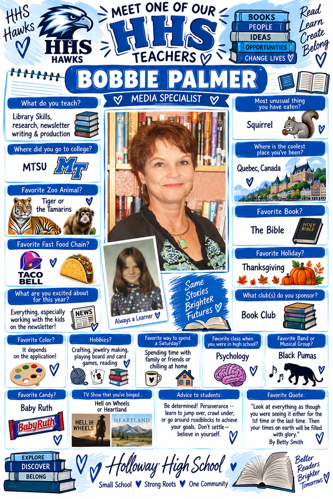 A collage of information about a teacher. A headshot of a woman with short red hair. Text includes her name, what she teaches, and more.