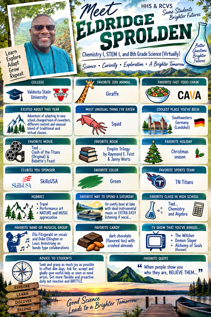 A colorful infographic introduces Eldreridge Sprolden, highlighting interests like nature, music, and sports. A collage of icons represents various hobbies and favorite things.