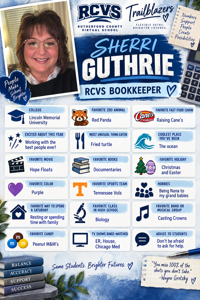 An informational poster displays a photo of a woman and lists her name, occupation, and personal interests.