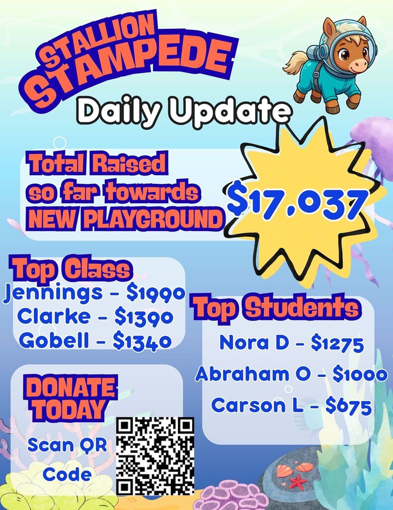 Bright colors highlight the 'Stallion Stampede Daily Update'. Total funds raised so far are $17,037. Top class donations: Jennings $1990, Clarke $1390, Gobell $1340. Top student donations: Nora D $1275, Abraham O $1000, Carson L $675. QR code for donations.