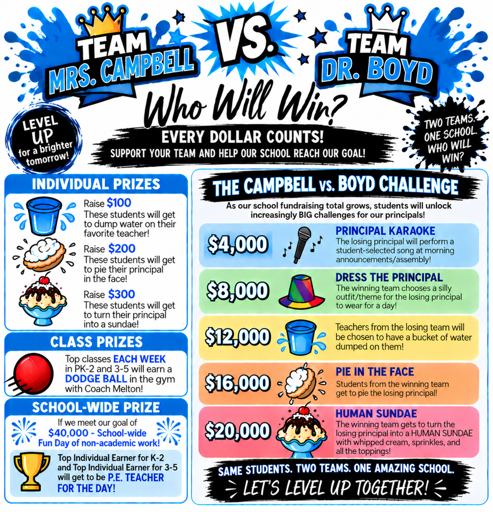 Blue Devil Run Prizes