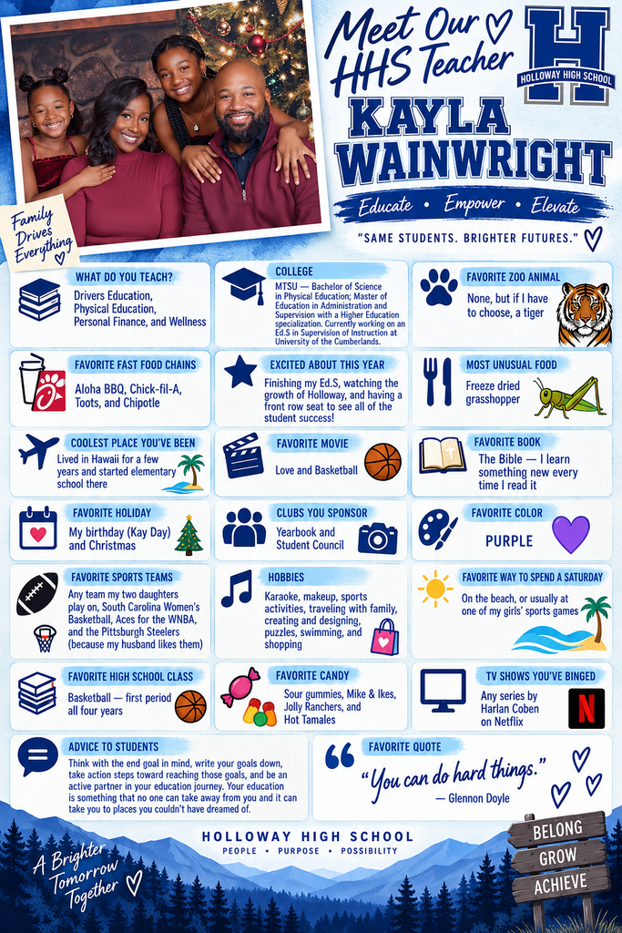 A colorful graphic with text and icons, featuring a family photo and questions about a teacher named Kayla Wainwright.
