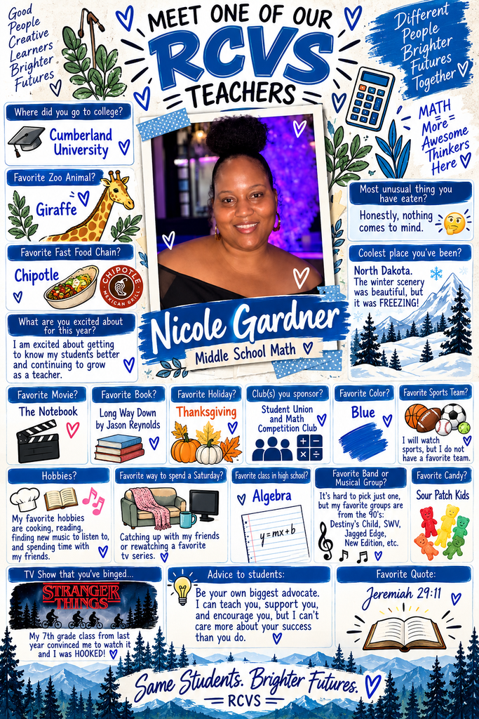 A poster about a teacher named Nicole Gardner. It includes a photo of her, her favorite food, movie, and holiday.