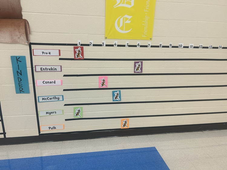 Kindergarten’s Run for the Buck$ participant tracker