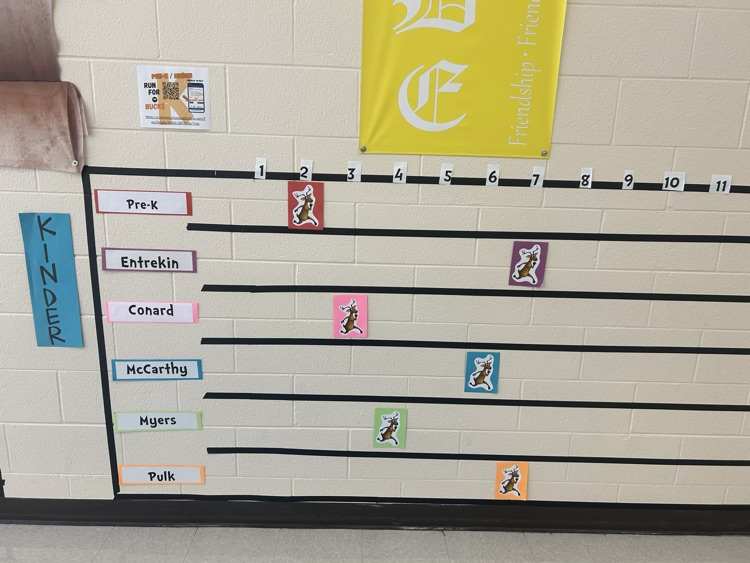 Kindergarten participation tracker