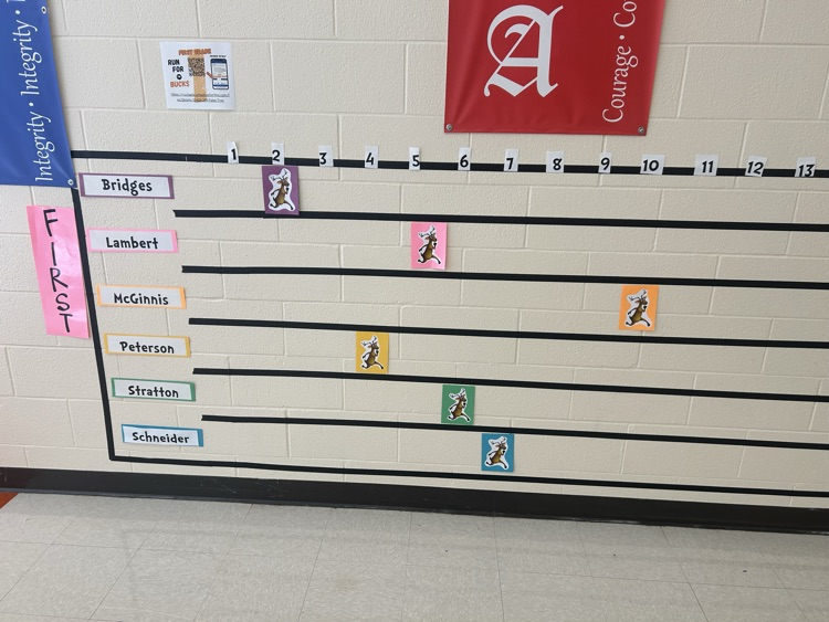 1st Grade participation tracker
