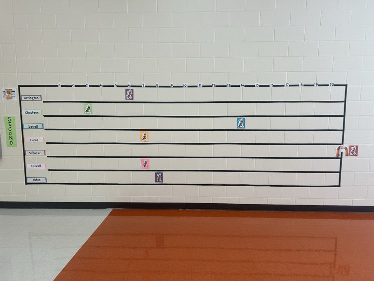 2nd Grade participation tracker