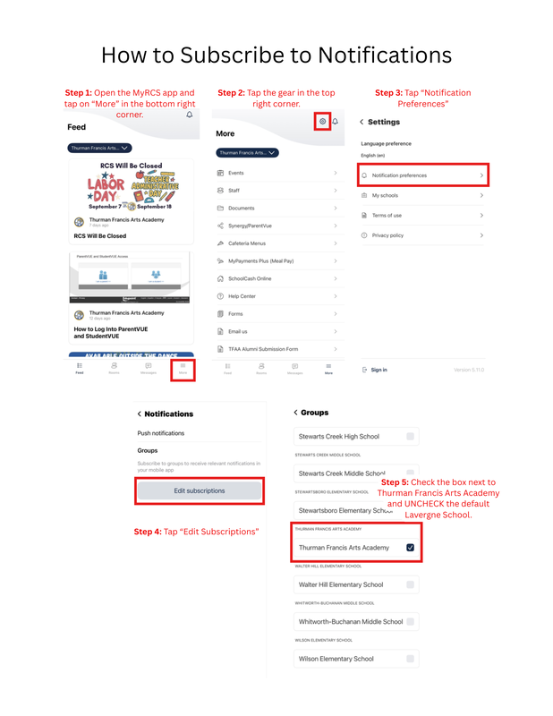 Notification Steps