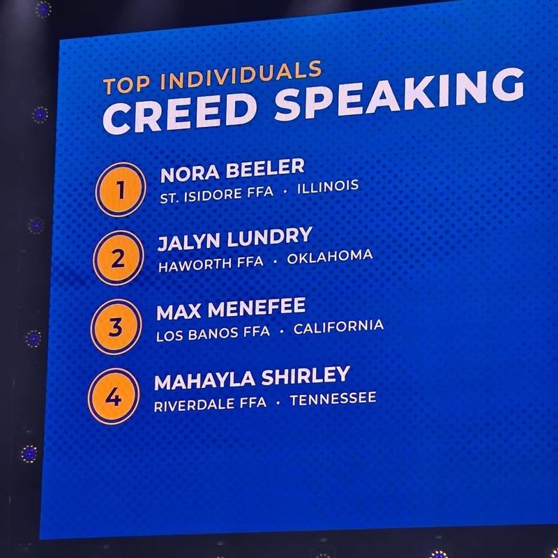Top Individuals for the Creed Speaking Event - Including Riverdale's own Mahayla Shirley in 4th place.