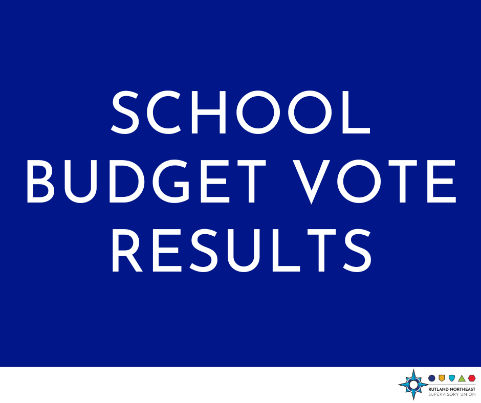 scho budget vote results