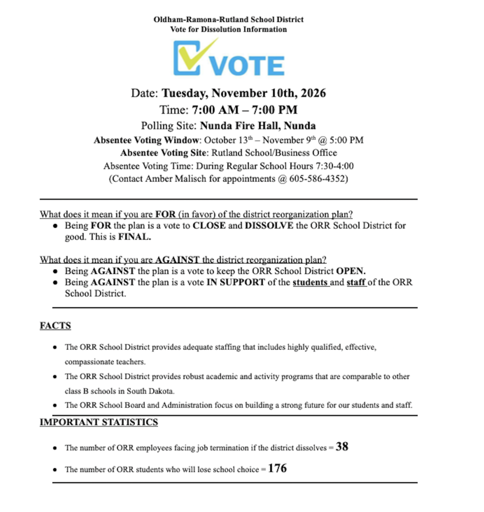 Voting Info