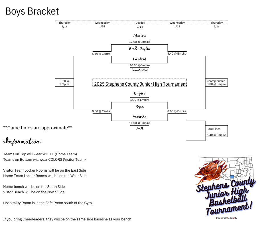 Steph Co Tourney