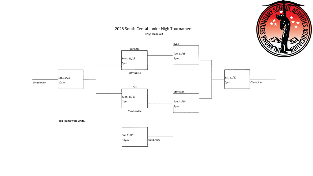 sc bb tournament 1