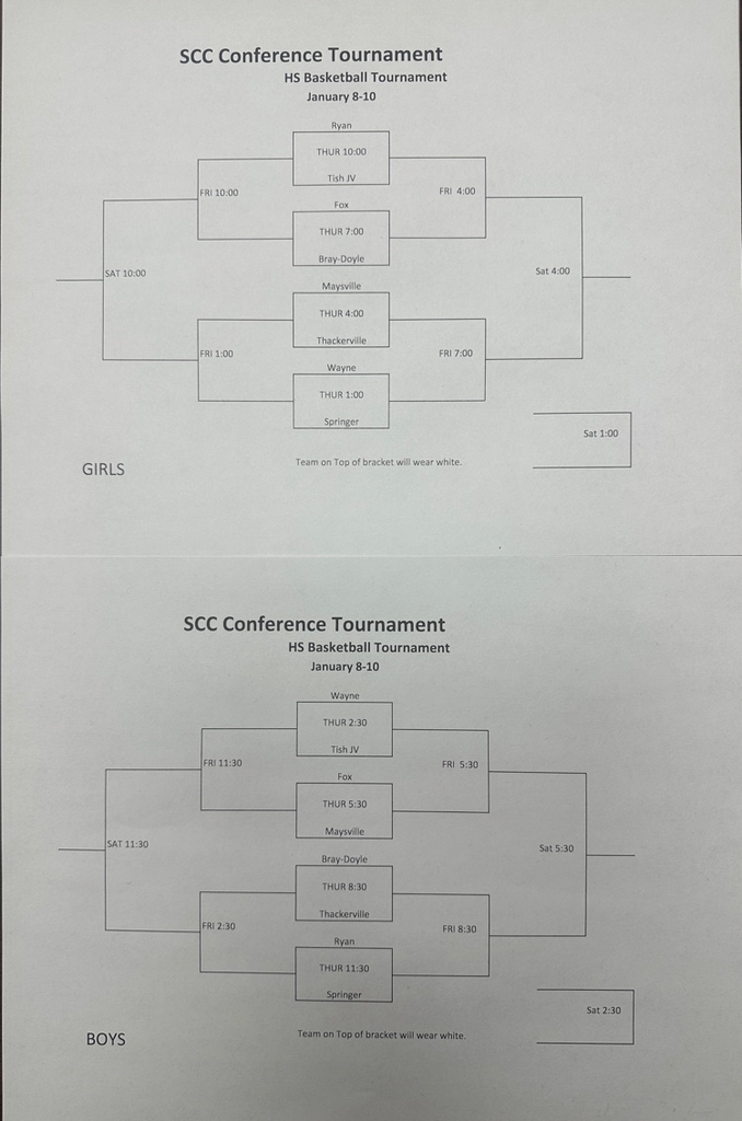 SCC Tourney
