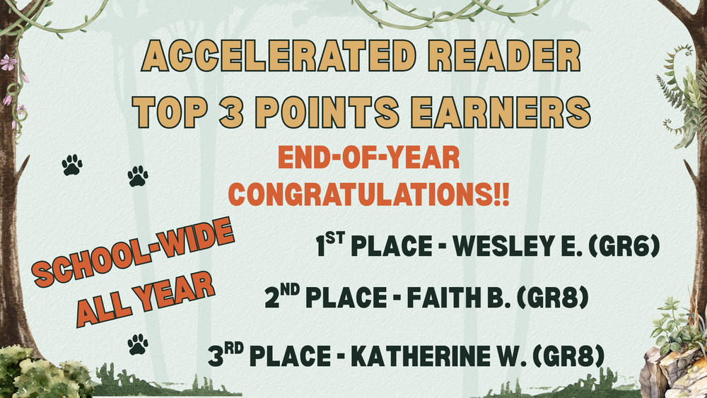 Accelerated Reader Highest Points & Brag Tags Earned