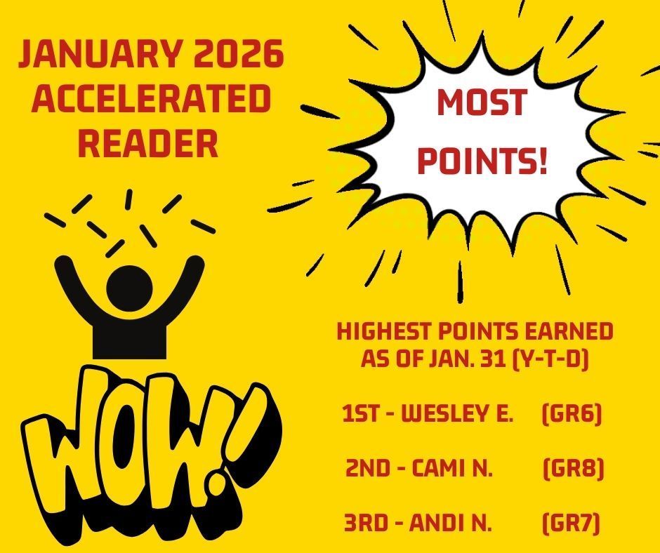 AR Highest Points as of January 2026