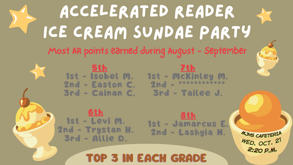Accelerated Reader Ice Cream Sundae Party