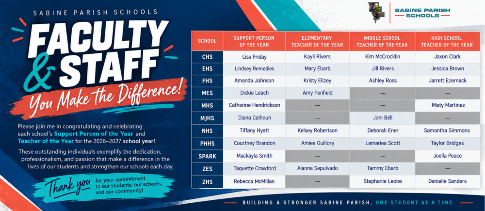 Faculty and Staff of the Year