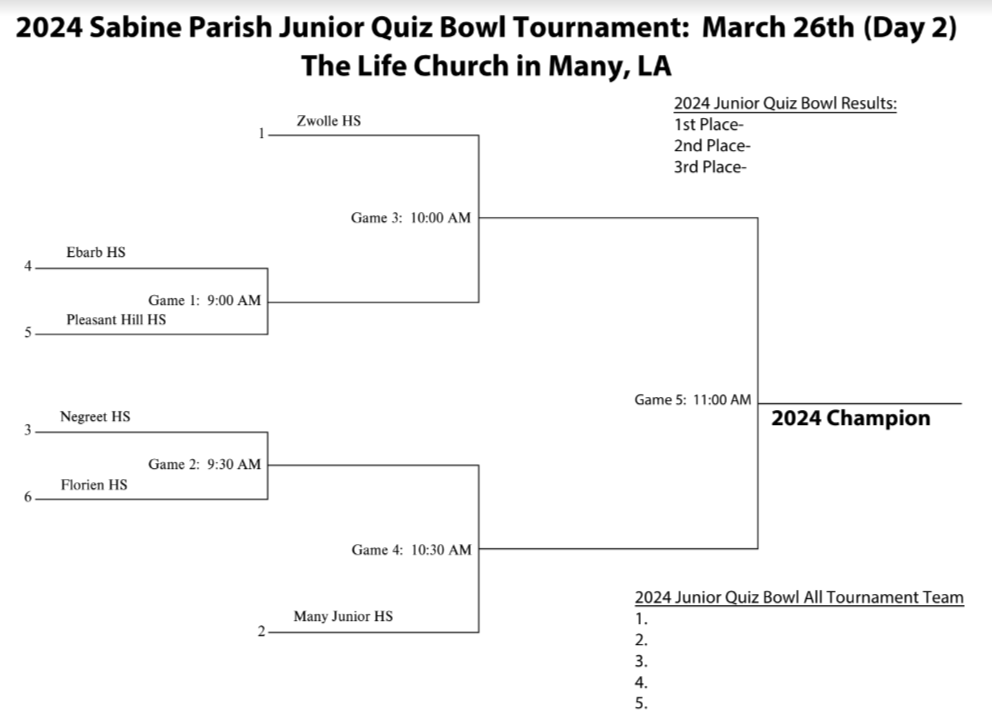 QUIZ BOWL