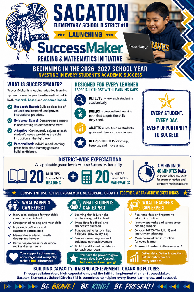 SuccessMaker Implementation
