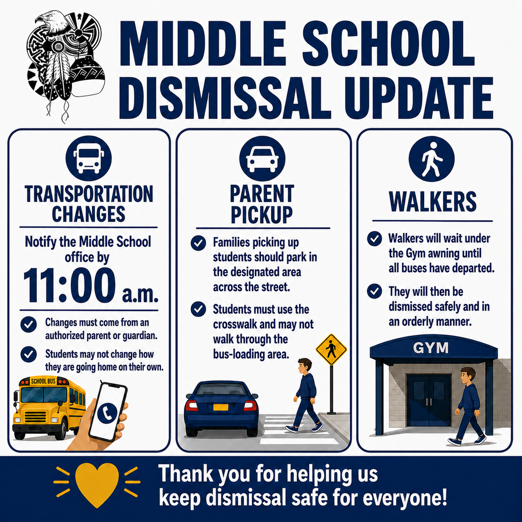 SMS Dismissal Update