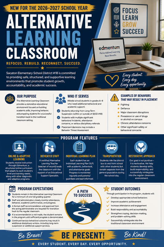 Alternative Learning Classroom Poster