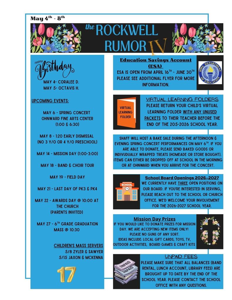 the Rockwell Rumor (May 4th-8th)