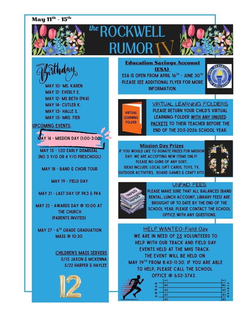 the Rockwell Rumor (May 11th-15th)