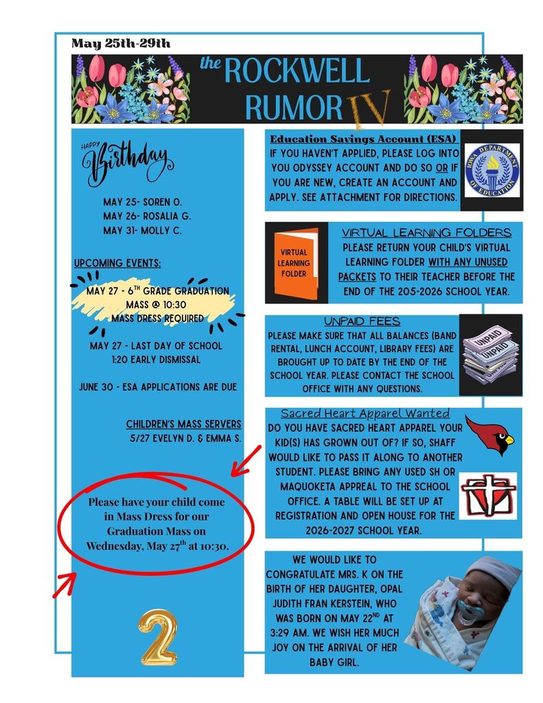 the Rockwell Rumor (May 25th-29th)