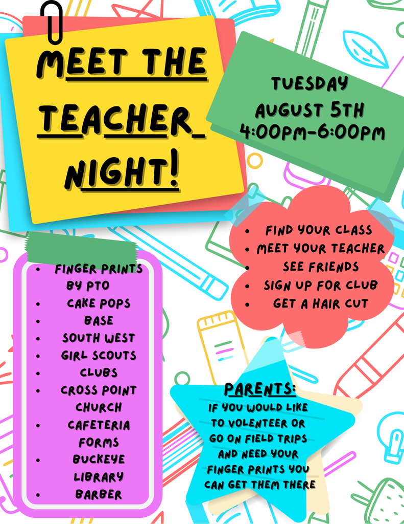 Meet the Teacher Night