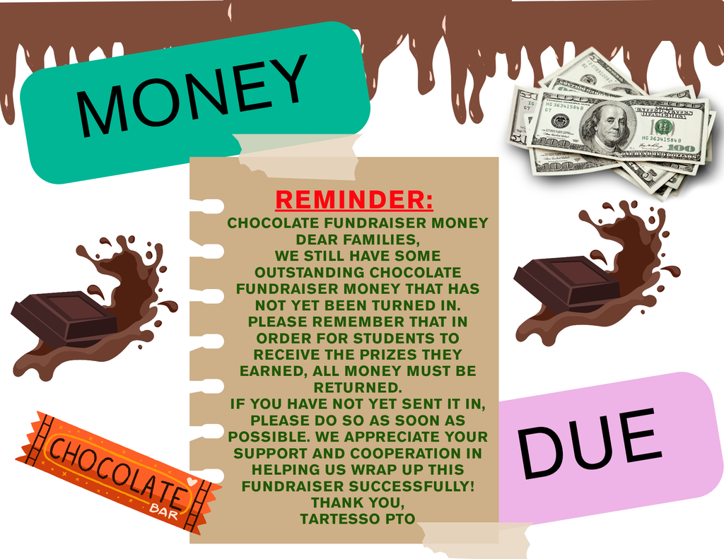 Chocolate money due