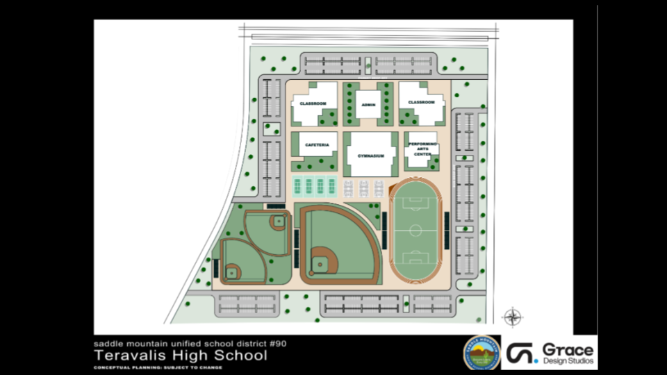 THS Proposed changes