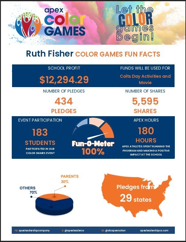 APEX color games