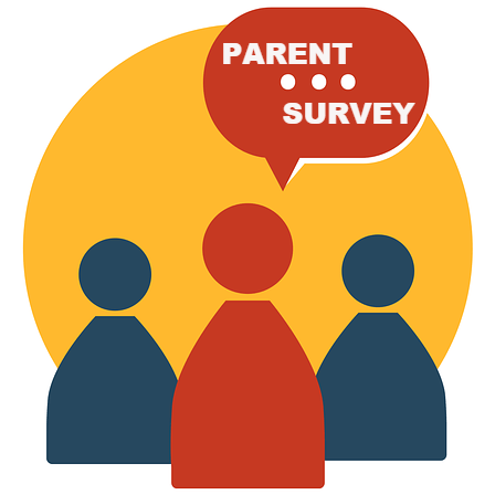 Parent-Survey