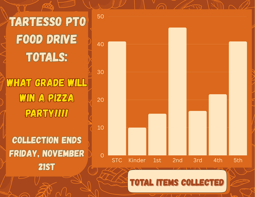 Tartesso PTO Food Drive