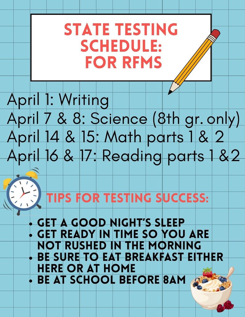 Testing Schedule
