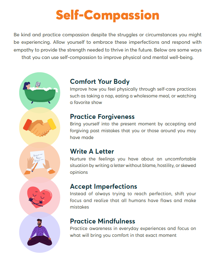 Self-Compassion Flyer