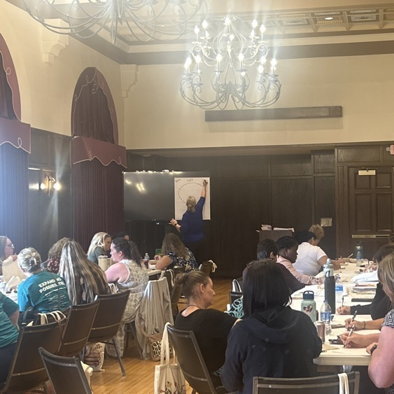 educators learning